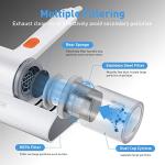Powerful Handheld Mattress Vacuum Cleaner for Beds