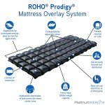 ROHO Prodigy Patient Air Mattress Overlay