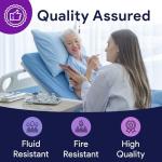 Alternating Air Pressure Mattress for Bed Sore Relief