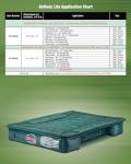 Comfortable Air Mattress for Hospital Patients