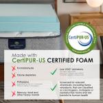 Serta ThermaGel Cooling Memory Foam Mattress Topper