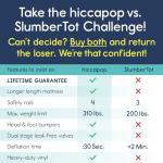 Hiccapop Toddler Portable Air Mattress with Bumpers