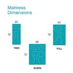 Comfortable Gel Memory Foam Patient Air Mattress
