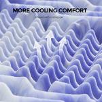 Queen Size 3-Inch Cooling Gel Mattress Topper