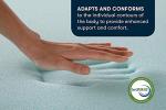 Serta ThermaGel Cooling Memory Foam Mattress Topper