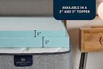 Serta ThermaGel Cooling Memory Foam Mattress Topper
