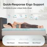 Comfortable 2-Inch Memory Foam Mattress Topper