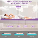 Cooling Gel Memory Foam Mattress Topper for Patients