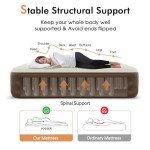 Inflatable Patient Air Mattress with Built-in Pump