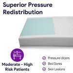 Pressure Relief Hospital Air Mattress for Patients