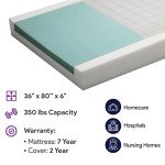 Pressure Relief Hospital Air Mattress for Patients