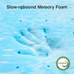 Cooling Gel Infused Memory Foam Mattress Topper