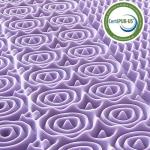 Comfort Topper for Back Pain Relief and Support