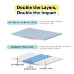 3-Inch Dual-Layer Memory Foam Mattress Topper