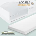 Jamdok 2-Inch Patient Air Mattress Topper