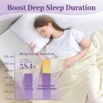 2 Inch Gel Memory Foam Mattress Topper for Comfort