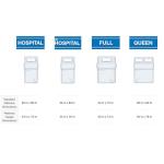 DMI Twin Size Egg Crate Foam Mattress Topper
