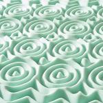 Comfortable 5-Zone Memory Foam Mattress Topper