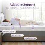 2 Inch Gel Memory Foam Mattress Topper for Comfort