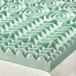 Comfortable 5-Zone Memory Foam Mattress Topper