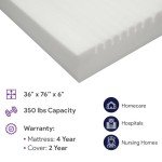 High-Density Foam Patient Air Mattress for Comfort