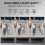 InnoTruth Queen Air Mattress with Built-in Pump