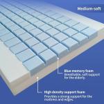 ESHINE Waterproof Medical Air Mattress for Patients