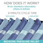 8" Alternating Pressure Air Mattress for Patients