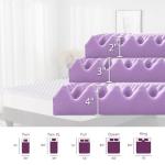 Cooling Gel Egg Crate Twin Mattress Topper