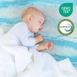 Queen Air Mattress Topper with Gel Memory Foam