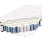 Comfortable Air Mattress for Hospital Patients