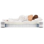 Comfortable Air Mattress for Hospital Patients