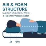 Patient Air Mattress with Pump Sack, 4.5" Thick