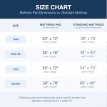 DMI Twin Size Egg Crate Foam Mattress Topper