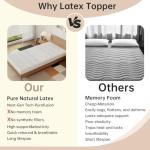 Talatex Premium Latex Mattress Topper for Comfort