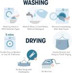 Serta Waterproof Heated Mattress Pad for Comfort