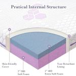 Dual Layer Patient Air Mattress for Comfort Relief