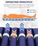Adjustable Alternating Air Mattress for Patient Care