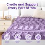 Comfort Topper for Back Pain Relief and Support