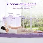 Comfort Topper for Back Pain Relief and Support