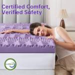 Comfort Topper for Back Pain Relief and Support