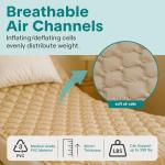 Quiet Electric Pressure Air Mattress for Patients