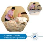 Repose Pressure Relief Air Mattress with Pump