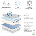 Cool Gel Waterproof Mattress for Patient Care - Twin