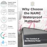 Cool Gel Waterproof Mattress for Patient Care - Twin