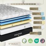 Adjustable Hospital Air Mattress with Cool Gel Foam