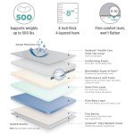Bariatric Water Resistant Hospital Air Mattress - Twin