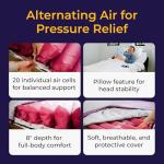 Med-Aire Low Air Loss Hospital Mattress System