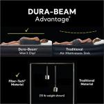 Enhanced Patient Air Mattress with Built-in Pump
