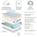 Therapeutic Fluid-Proof Mattress for Home Care